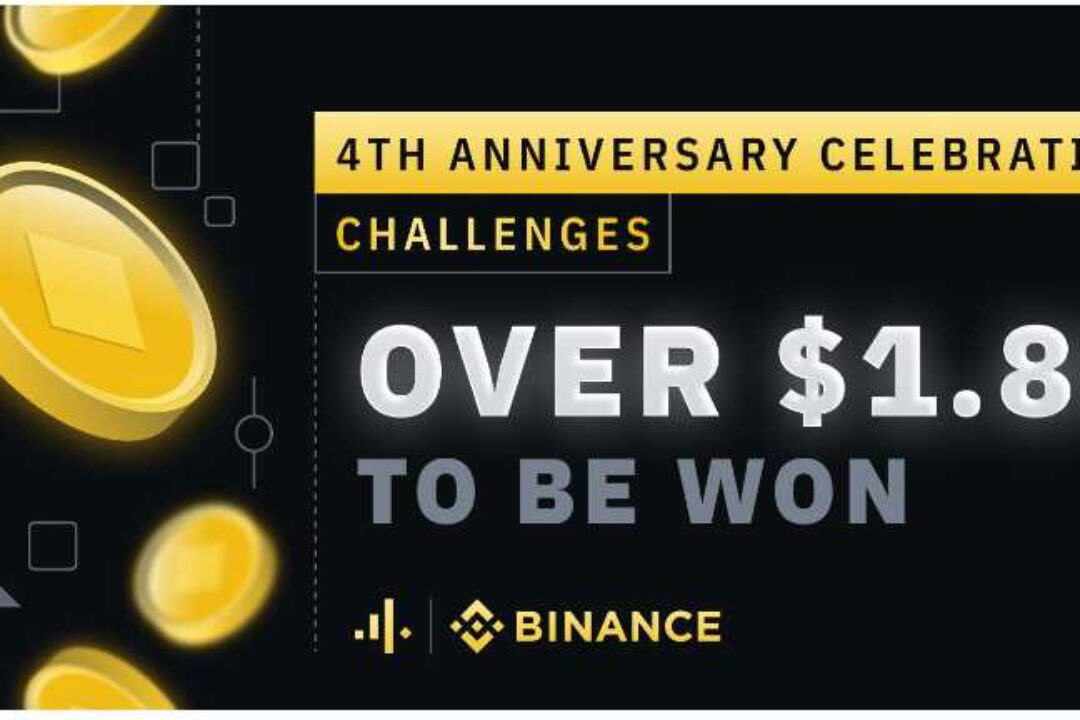 Binance 4th Anniversary – Get 1 Spin Free On Sign Up |Total Rewards $1,800,000