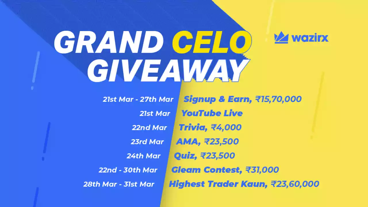 Read more about the article Wazirx Grand CELO Token Giveaway: Earn Free $40 | New Users Only