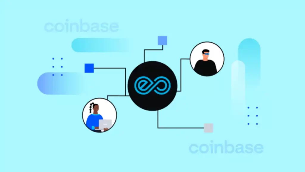 Coinbase Ethernity Chain Quiz Answers