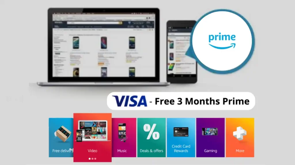 Amazon Prime With VISA Card