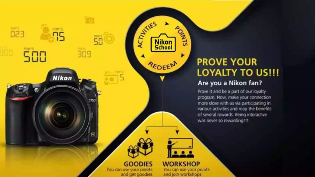 Nikon Free Goodies